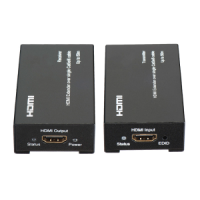 TA-Hi/1+RA-Hi/1