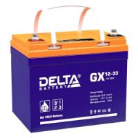 Delta GX 12-33